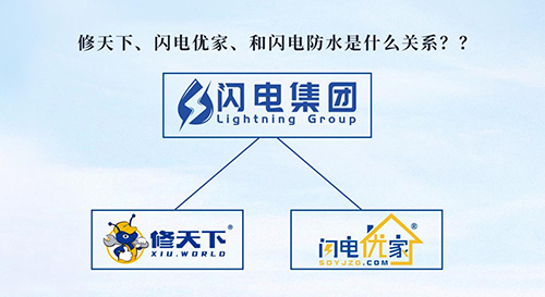 修天下、閃電優家、和閃電防水是什么關系？？